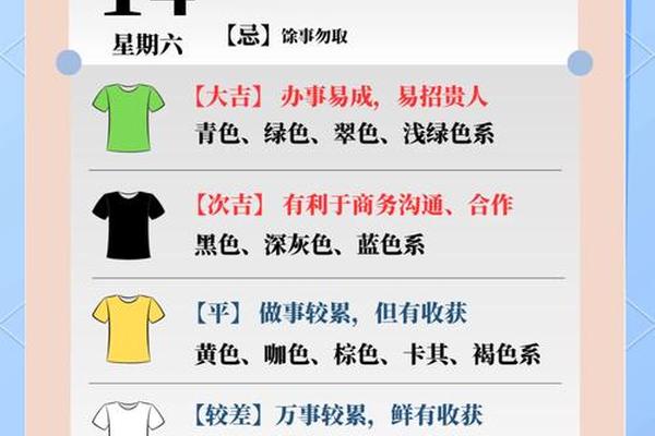 穿衣指南天气15到19、3月底东京天气穿衣指南