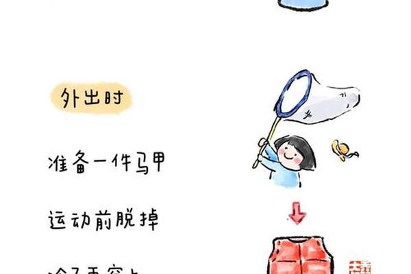 穿衣要注意什么卫生;衣服注意事项及禁忌