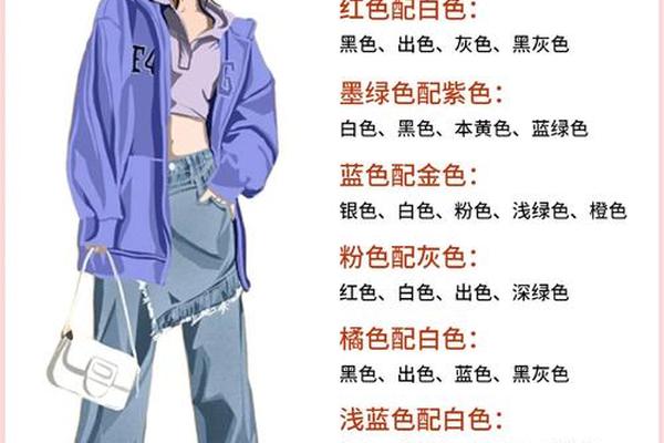 衣服上下衣颜色搭配表(衣服的颜色搭配图片)