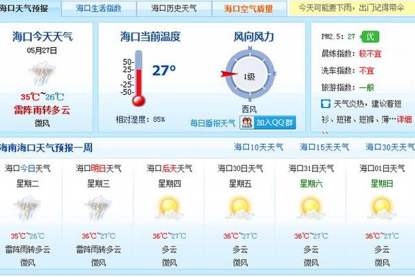 海口天气适合穿衣指数_海口一周天气预预报