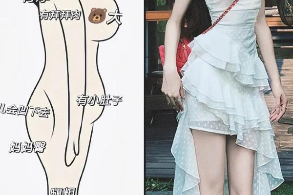 女人出去约会穿裙子暗示什么、男人约会时女生不拒绝的三个暗示