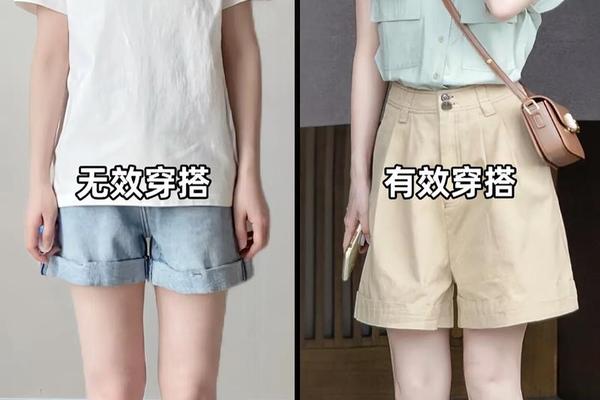 小个子穿搭禁忌有哪些、小个子穿衣法则