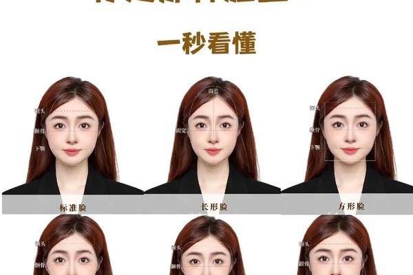 圆脸怎么样—测一下自己的脸型