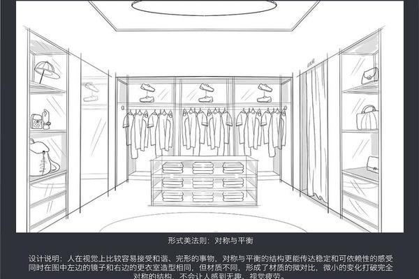 女装店陈列图怎么画好看—女装店铺陈列