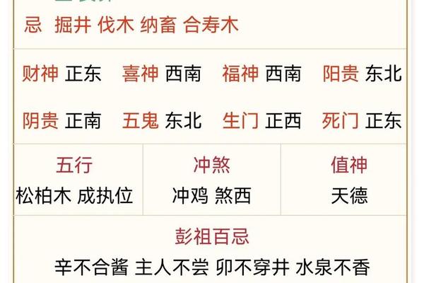 穿衣讲究什么意思啊(穿衣风水有什么讲究)