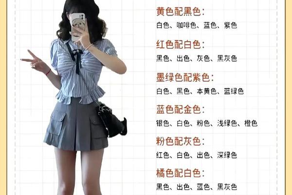 穿衣搭配口诀四年级小学生(12小学生衣服搭配图片)