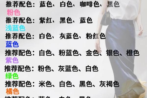 穿衣搭配规律,服装搭配基本知识