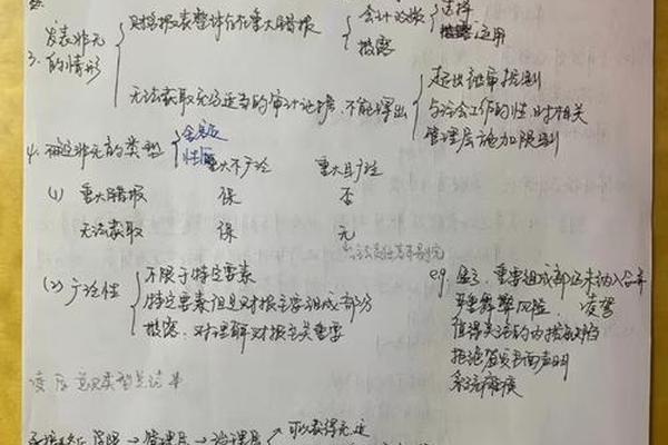 注会六门可以分开过吗、注会六门哪门最简单