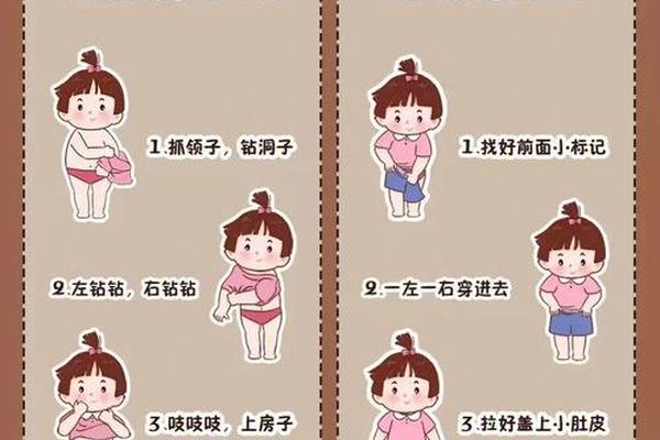 穿衣提示简笔画,穿衣简笔画怎么画