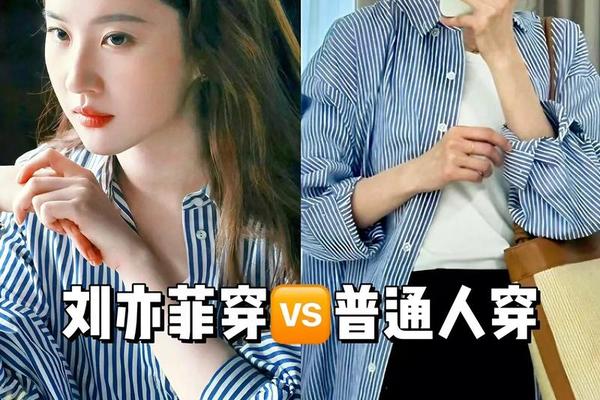 明星穿搭达人,关于时尚穿搭达人的名字