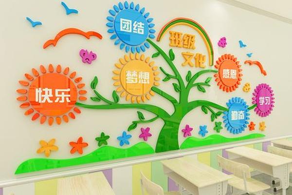 班级文化墙创意设计_幼儿园文化墙图片