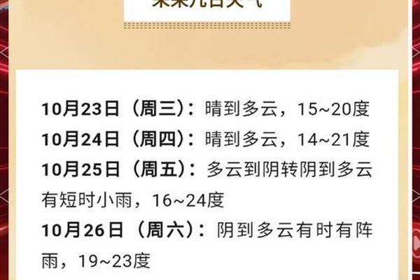 上海天气穿衣指数建议 今日天气穿衣建议上海