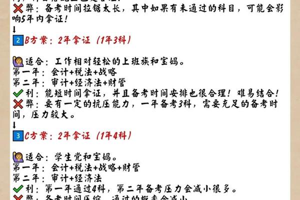 注会考试科目搭配技巧;cpa考试时间2025年