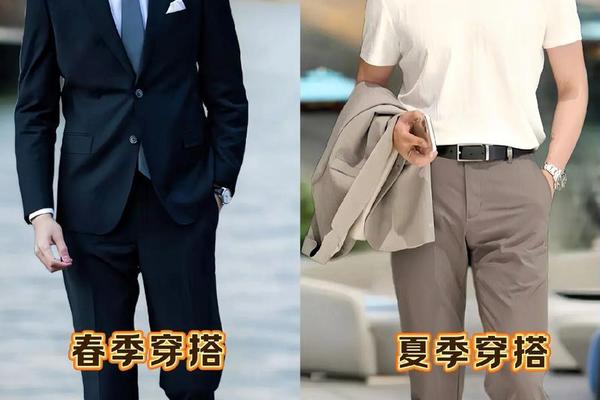 适合约会穿的衣服搭配男,男士搭配衣服技巧