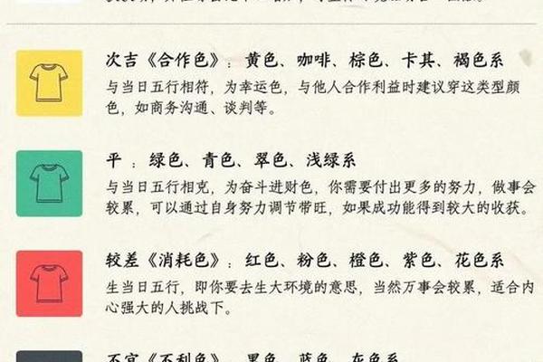 穿衣忌讳-每日穿衣忌讳