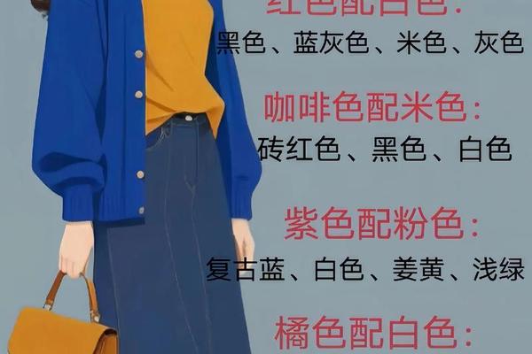 穿衣搭配色谱;色系搭配图谱