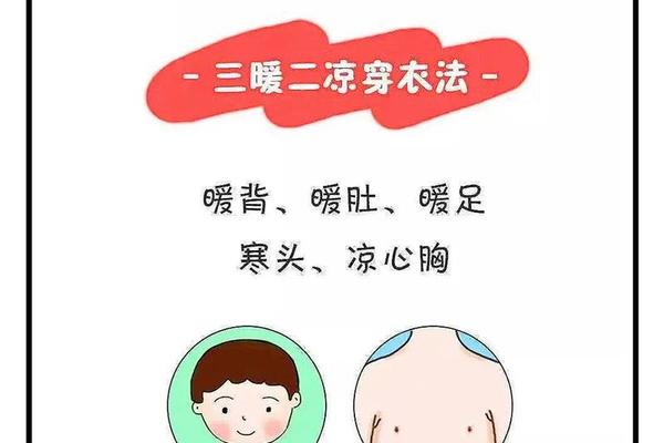 幼儿春季穿衣小常识-春季幼儿穿衣图片