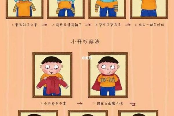 幼儿穿衣教学视频大全_幼儿园舞蹈视频教学版