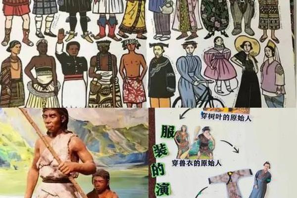 穿衣服的科学解释是什么(人类穿衣服的原因)