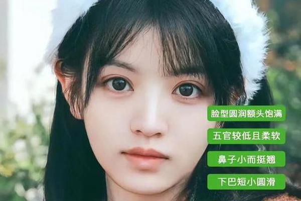 圆脸怎么改成长脸,圆脸和娃娃脸的区别图