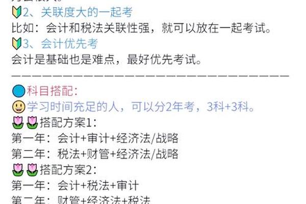 注会各科搭配推荐-注会科目难度排行
