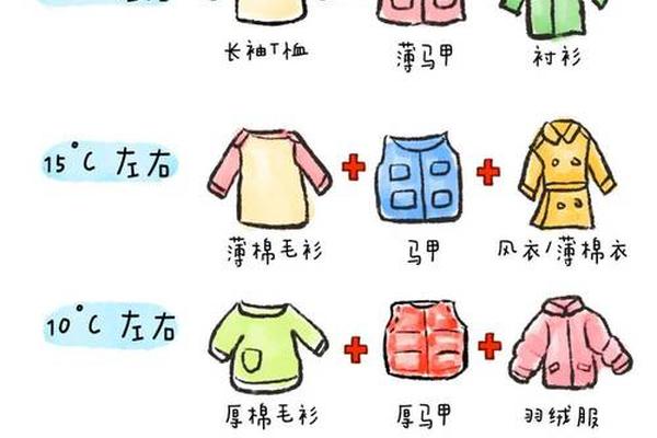 穿衣的穿的部首-穿的部首
