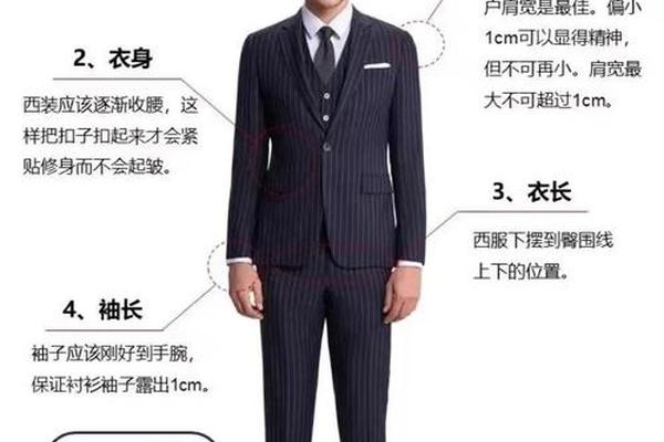 男生公务员面试怎么穿、公务员面试男生着装要求