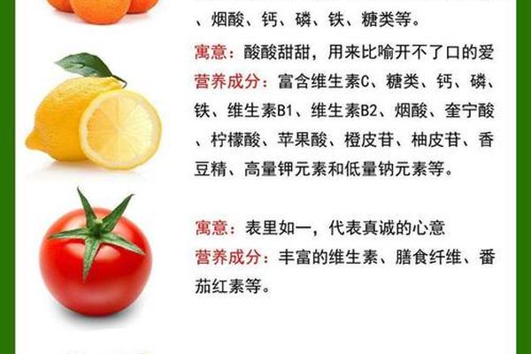 6种寓意好的水果和水果;喜事的吉利六种水果