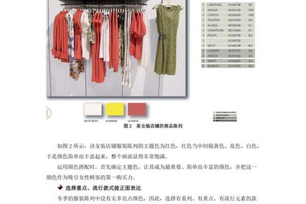女装陈列口诀、衣服搭配女装颜色技巧图片