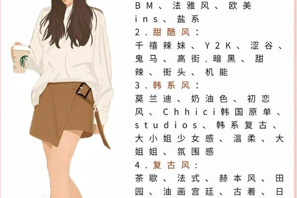 穿衣搭配口诀16字;穿衣口诀上下搭配