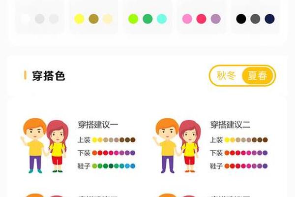 穿衣指南2025年3月24日 2025年3月24日五行穿搭