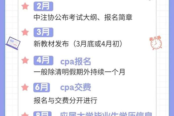 注会报名条件(考注会需要什么条件吗)