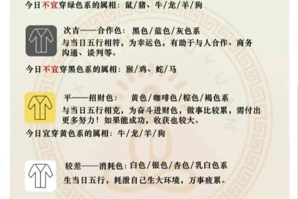 2021年3月25号穿衣、2025年3月25日五行穿衣指南