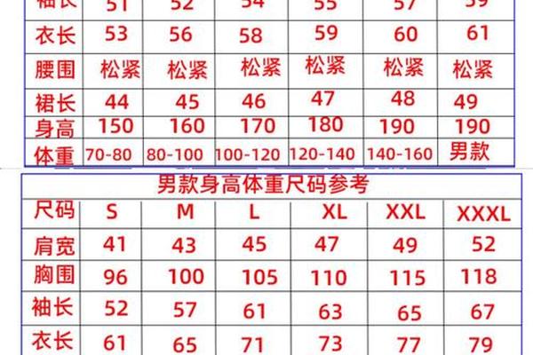 衣服穿搭尺码,买衣服尺寸对照表