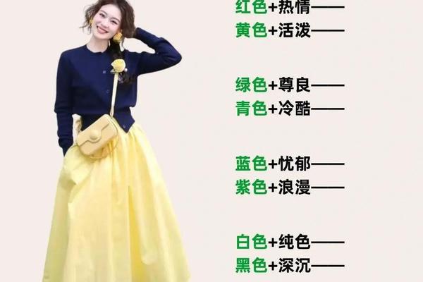 穿衣服搭配口诀,衣服配色口诀