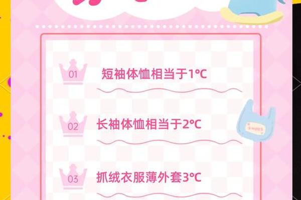 穿衣小知识 你还想知道什么_买衣服要知道的常识