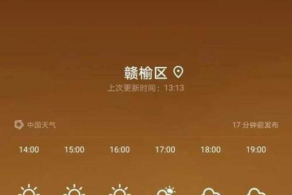 弥勒天气如何—弥勒天气预报