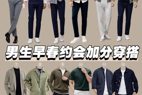 约会穿衣服的注意事项—约会安全注意事项