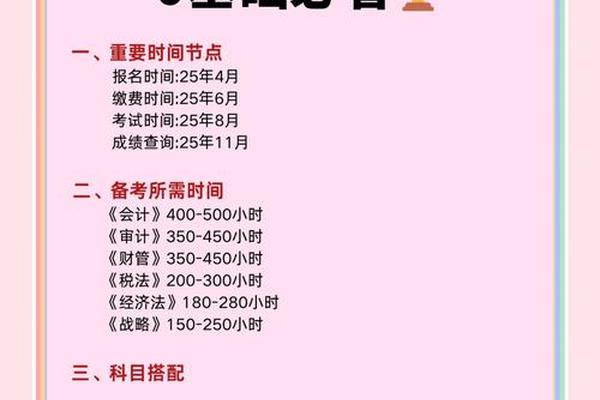 cpa各科介绍、cpa百科