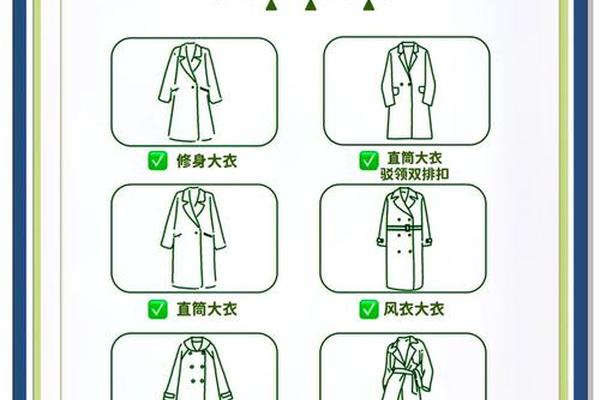 穿衣的其他说法,大衣的另一种说法