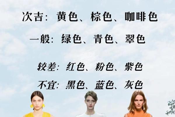 五行穿衣指南有什么意义呢 每日穿衣五行颜色推算