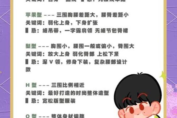 穿衣搭配口诀小学生-穿衣搭配顺口溜