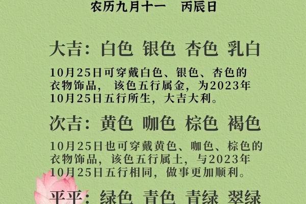 2021.5.19穿衣指南、2025.2.25穿衣指南
