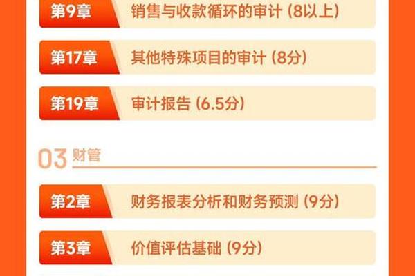 注会考试哪个科目最难(注会科目难度排行)