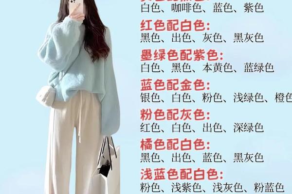 穿衣搭配技巧知识讲解(穿衣颜色搭配口诀)