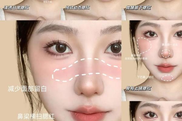 圆脸如何打腮红(菱形脸打腮红的位置图)