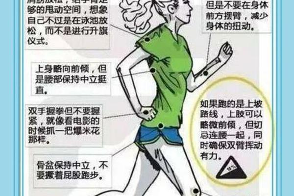 跑步穿衣指南温度、六度跑步穿什么