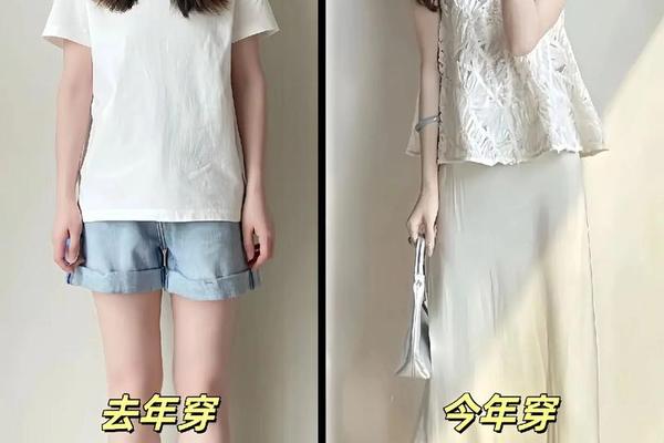 约会穿着打扮的女生叫什么;女生和男生约会打扮意味着