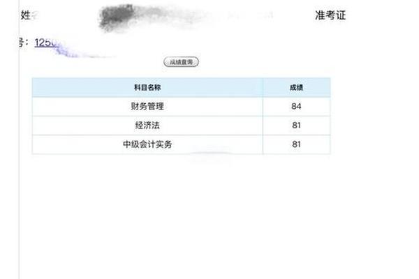 注会考三门-注会一次过三门厉害吗