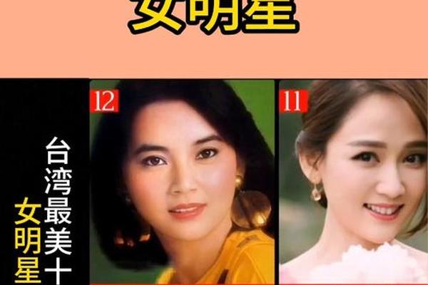 八十年代著名女明星—八十年代的台湾女明星名单